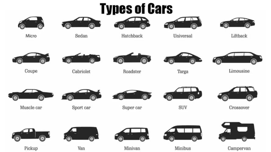 Types of cars